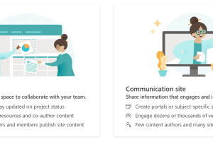 SharePoint Team Site Vs Communication Site by Faisal Sir