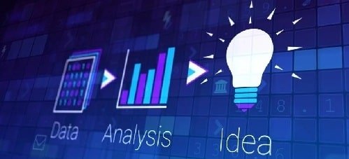 probability theory in data analytics Statistical inference