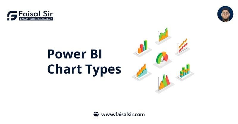 Types of Charts in Power BI