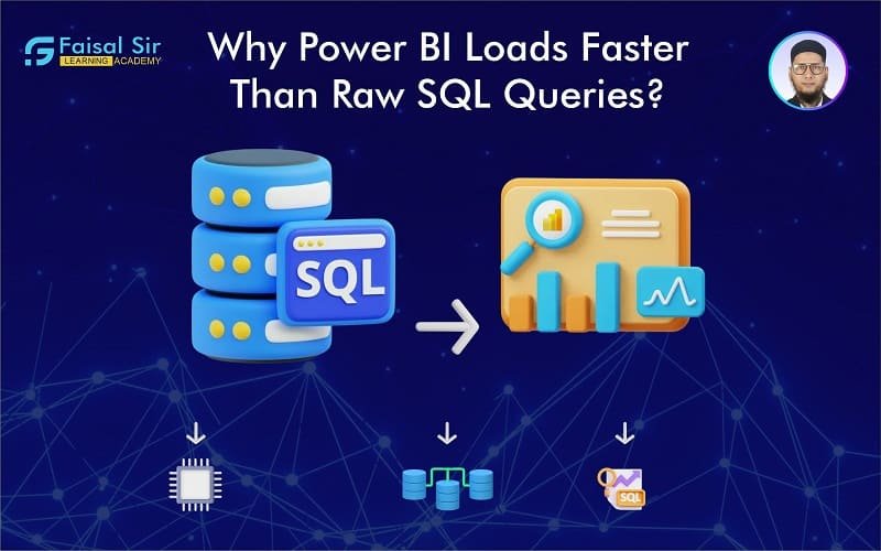 Why Power BI Loads Faster Than Raw SQL Queries by Faisalsir
